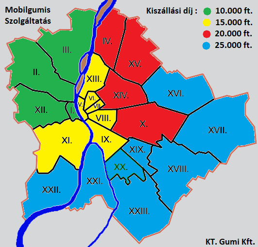 Mobilgumis Budapest 7
